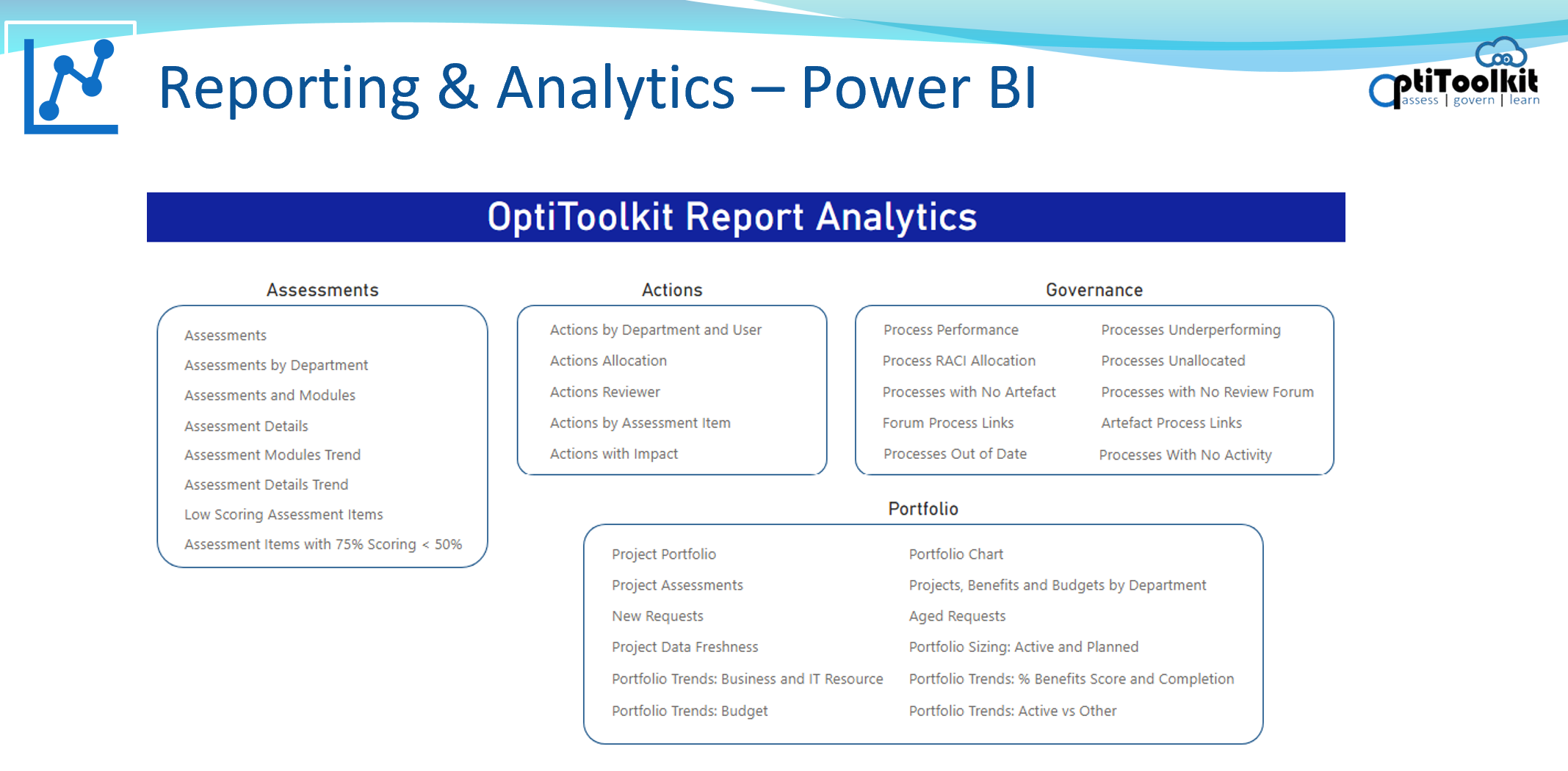 Analytics - Power BI