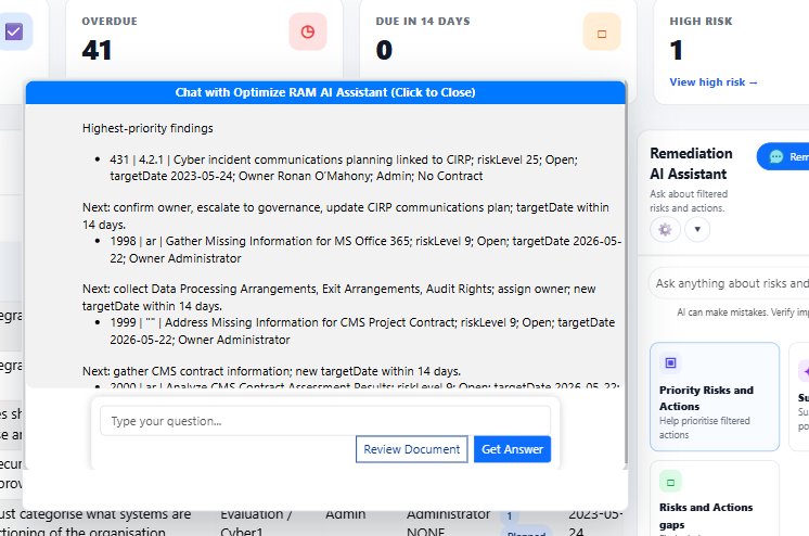 AI in operational context