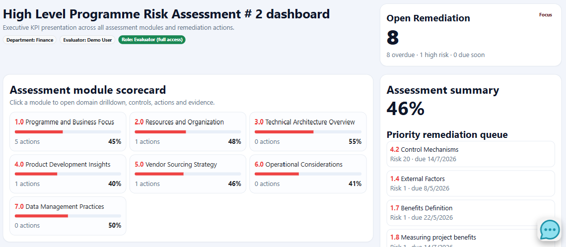 Assessment and action workspace