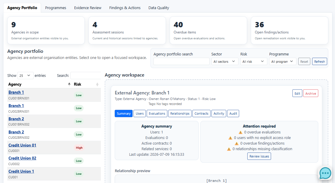 Agency Assurance Hub