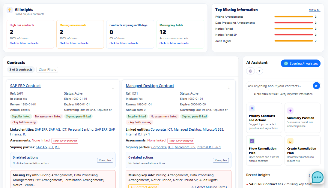 Contract Dashboard