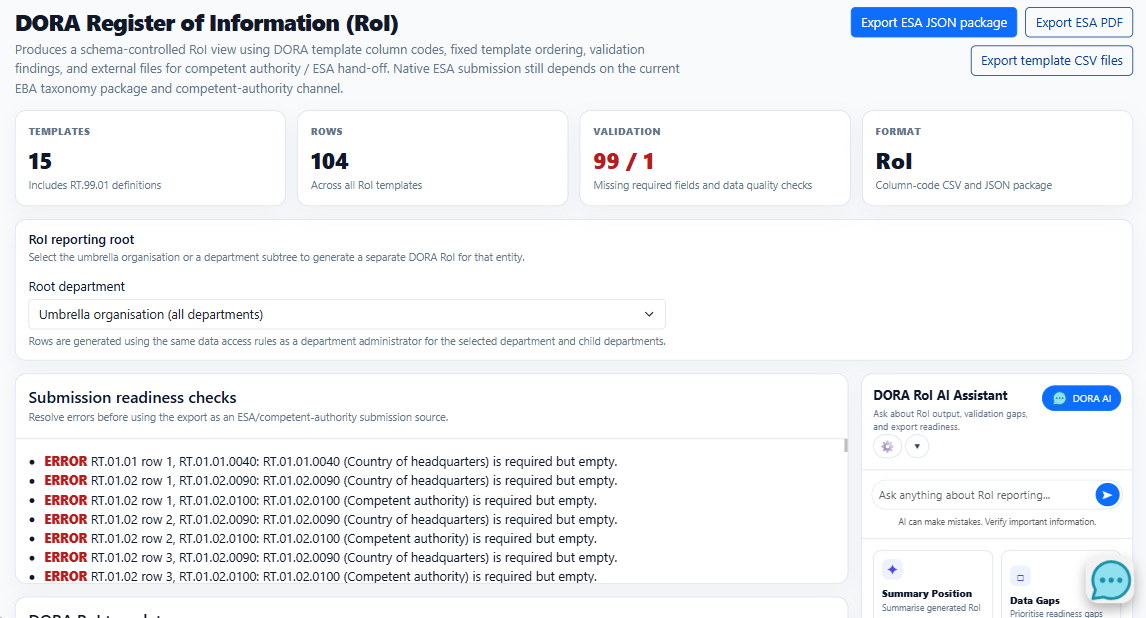 DORA RoI readiness workspace