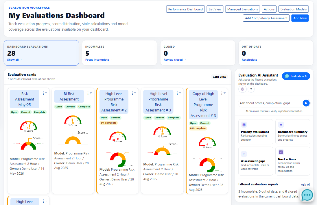 Evaluation Dashboard