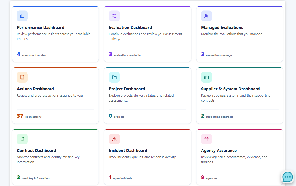 Permission-aware dashboard hub