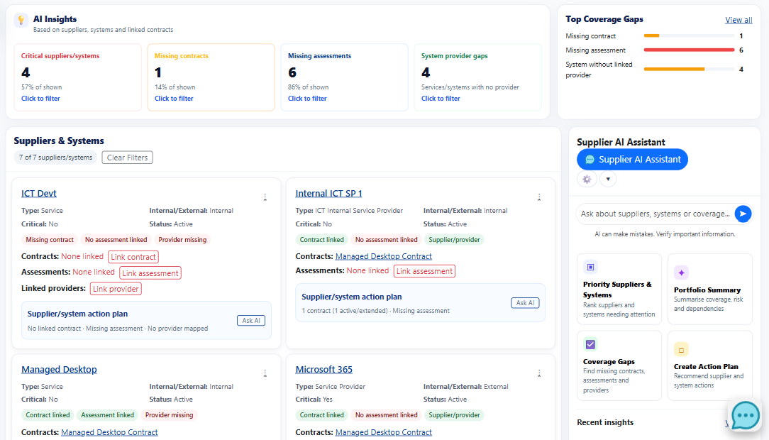 Supplier, system and contract dashboards
