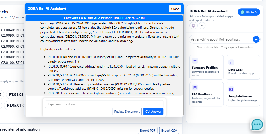DORA RoI AI readiness review