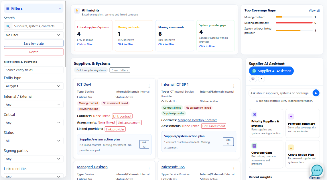 Operational dashboard workspace