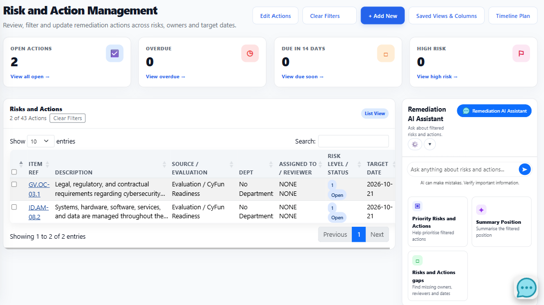Risk and compliance dashboards